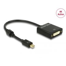 Delock MiniDisplayport 1.2 -> DVI aktiivi adapteri