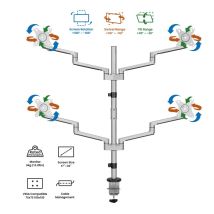 Neljän näytön teline, 17"–32", kallistettava, pyörivä ja käännettävä, kiinnitettävä