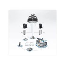 ATEN US421A 4-porttinen USB 2.0 -oheislaitekytkin