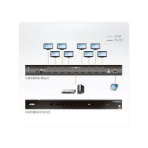 ATEN VS0108HB HDMI True 4K splitter 1 U, 8 porttia