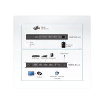ATEN VS481C 4-porttinen True 4K HDMI-kytkin