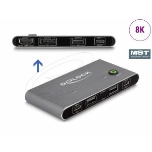 SB-C™ KVM-kytkin HDMI- ja DisplayPort 8K MST -liitäntään USB 2.0:lla