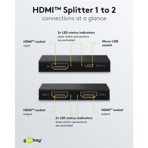 HDMI™ Splitter 1–2 (4K @ 30 Hz)