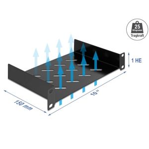 Delock 10″ 1U -hylly tuuletusaukot, syvyys 150 mm, maks. 25 kg