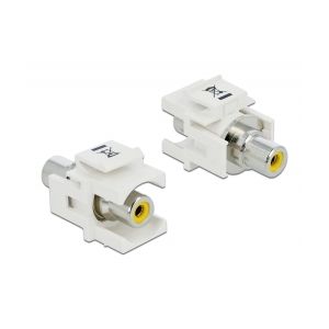 Delock Keystone module RCA female > RCA female yellow