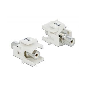 Delock Keystone module RCA female > RCA female white
