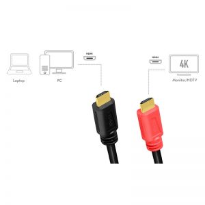 HDMI-kaapeli, A/uros–A/uros, 4K/60 Hz, vahvistin, musta/punainen, 15 m