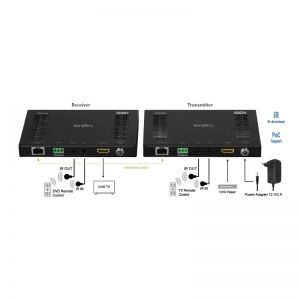 HDMI -laajennussarja, HDBaseT, 60 m, 4K/60 Hz, HDR, CEC, POC, IR, RS232