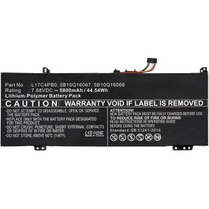 CoreParts Lenovo 44.08Wh Li-ion 7.6V 5800mAh akku