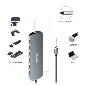 USB-C-hub, 7-porttinen, USB 3.2 Gen 1, 7x USB-A, 5 Gbps, alumiinikotelo