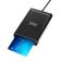 USB-C-älykortinlukija, NFC, online-eID ja verot | CCID ja PC/SC-standardi, TULOSSA PIAN!