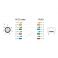 Delock M12 8-pin A-coded uros - RJ45 naaras PUR (TPU) 0,5 m
