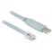 Delock USB 2.0 - RS-232 RJ-45 kaapeli 1.0m
