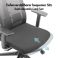 Ergonominen toimistotuoli korkealla verkkoselkänojalla, max. 150kg